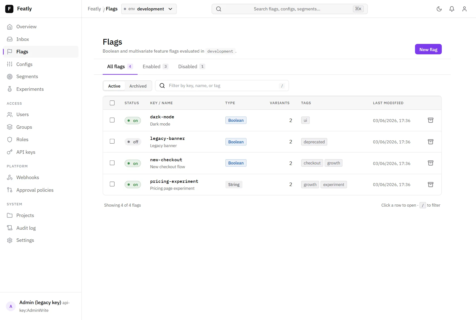 The Featly flags list, showing flags with status, type, and variants